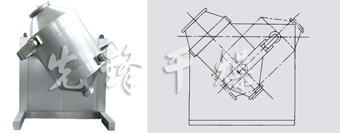 SYH系列三维运动混合机