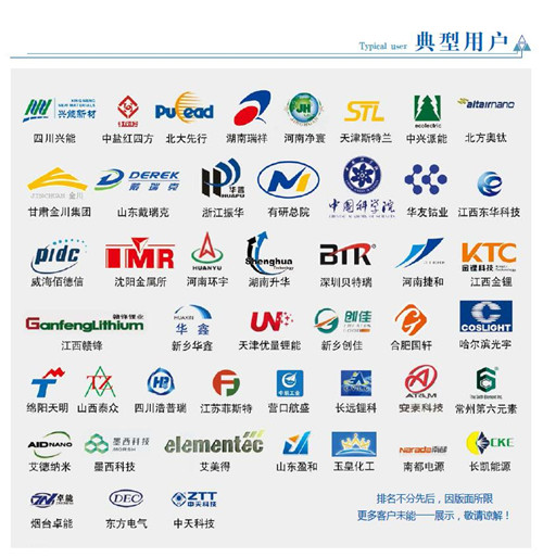 电池材料典型用户